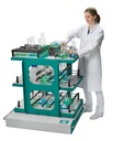 Bühler shaker VKS 75 A Control