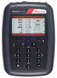Biogas 5000